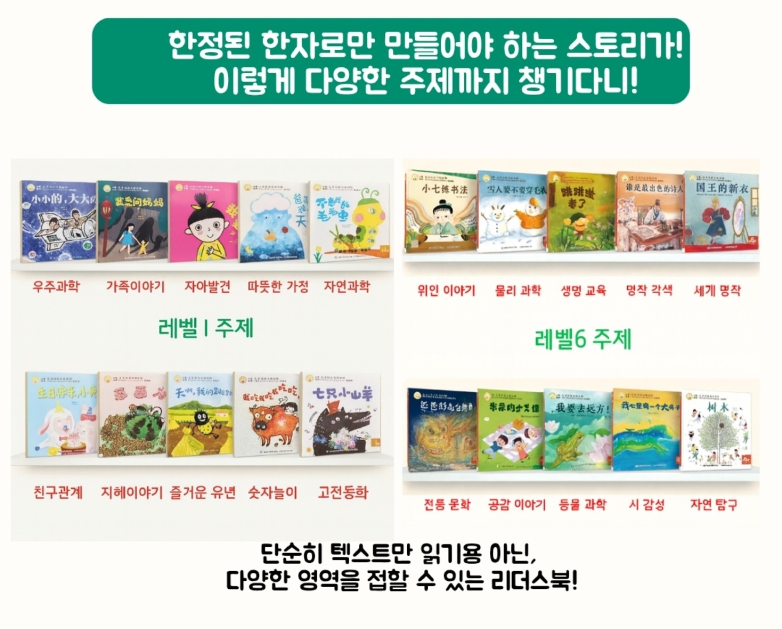 레벨1과 레벨6의 다양한 주제 예시